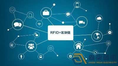 成都監控系統—RFID技術在倉儲管理中的應用