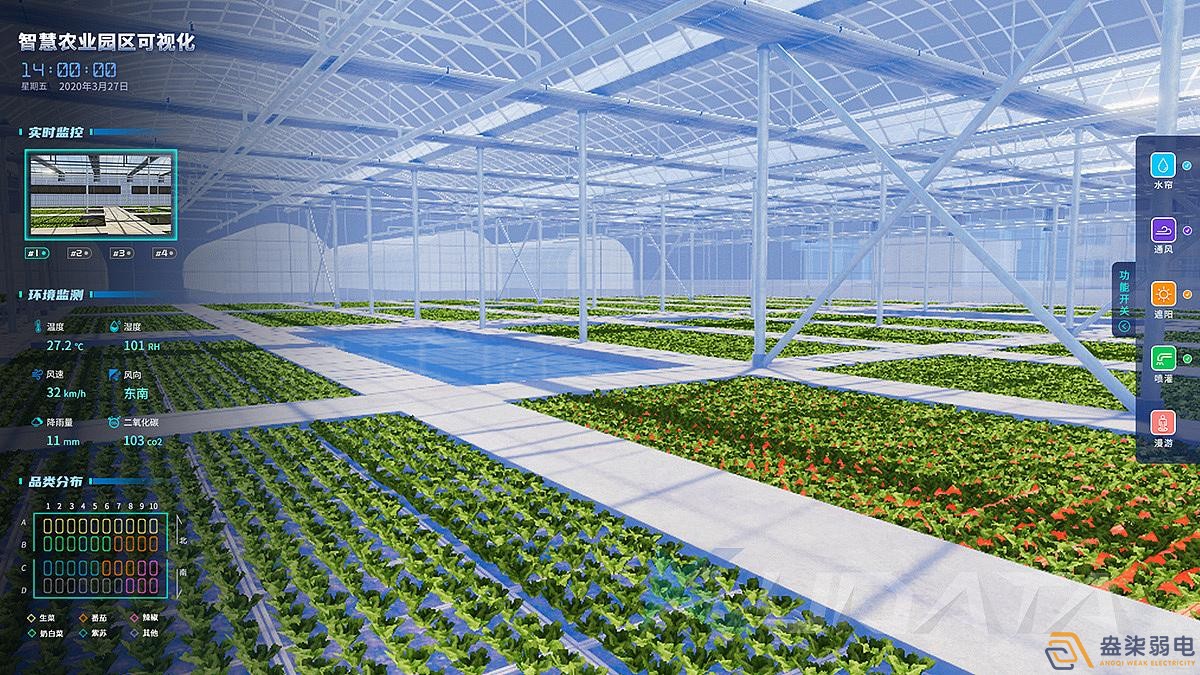 成都弱電工程—智慧種植的特點(diǎn)有什么？