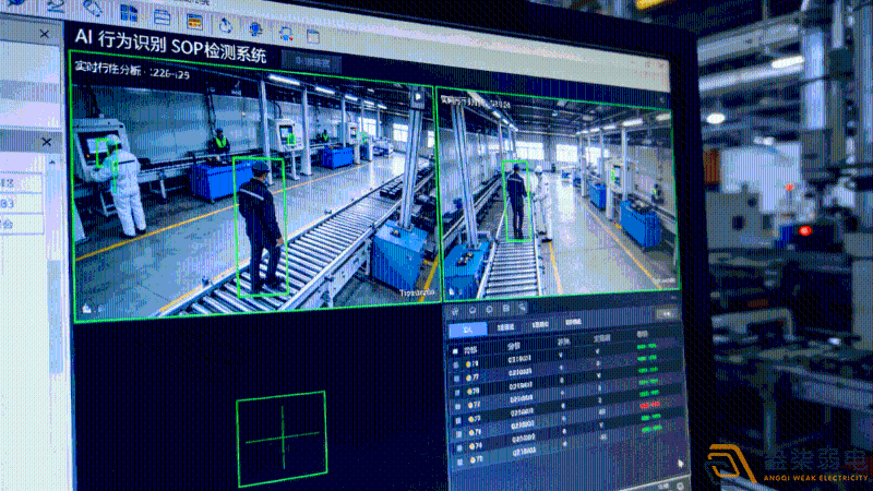 AI行為識別SOP檢測是什么？