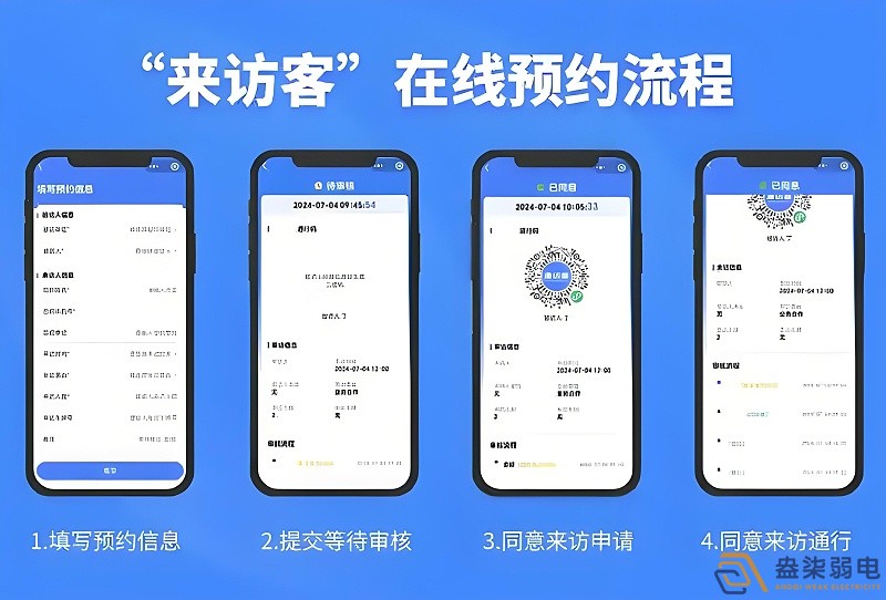 訪客預約小程序常見端口問題匯總