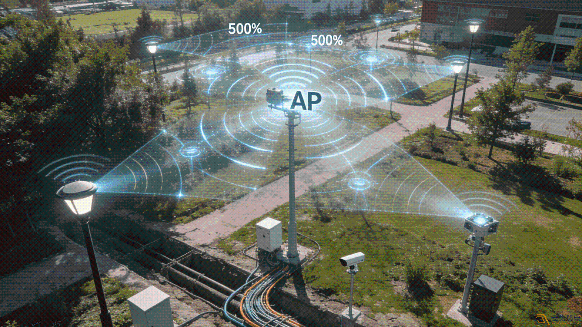 企業(yè)500個(gè)以上網(wǎng)絡(luò)點(diǎn)位組網(wǎng)建議