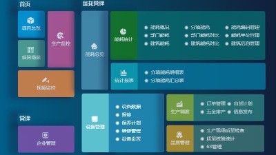 成都弱電設計—車間管理系統能為工廠解決哪些問題？