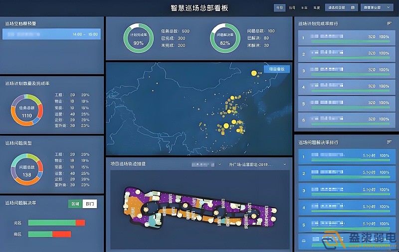 巡更系統(tǒng)怎么管？實(shí)時(shí)軌跡+遠(yuǎn)程調(diào)度更有效