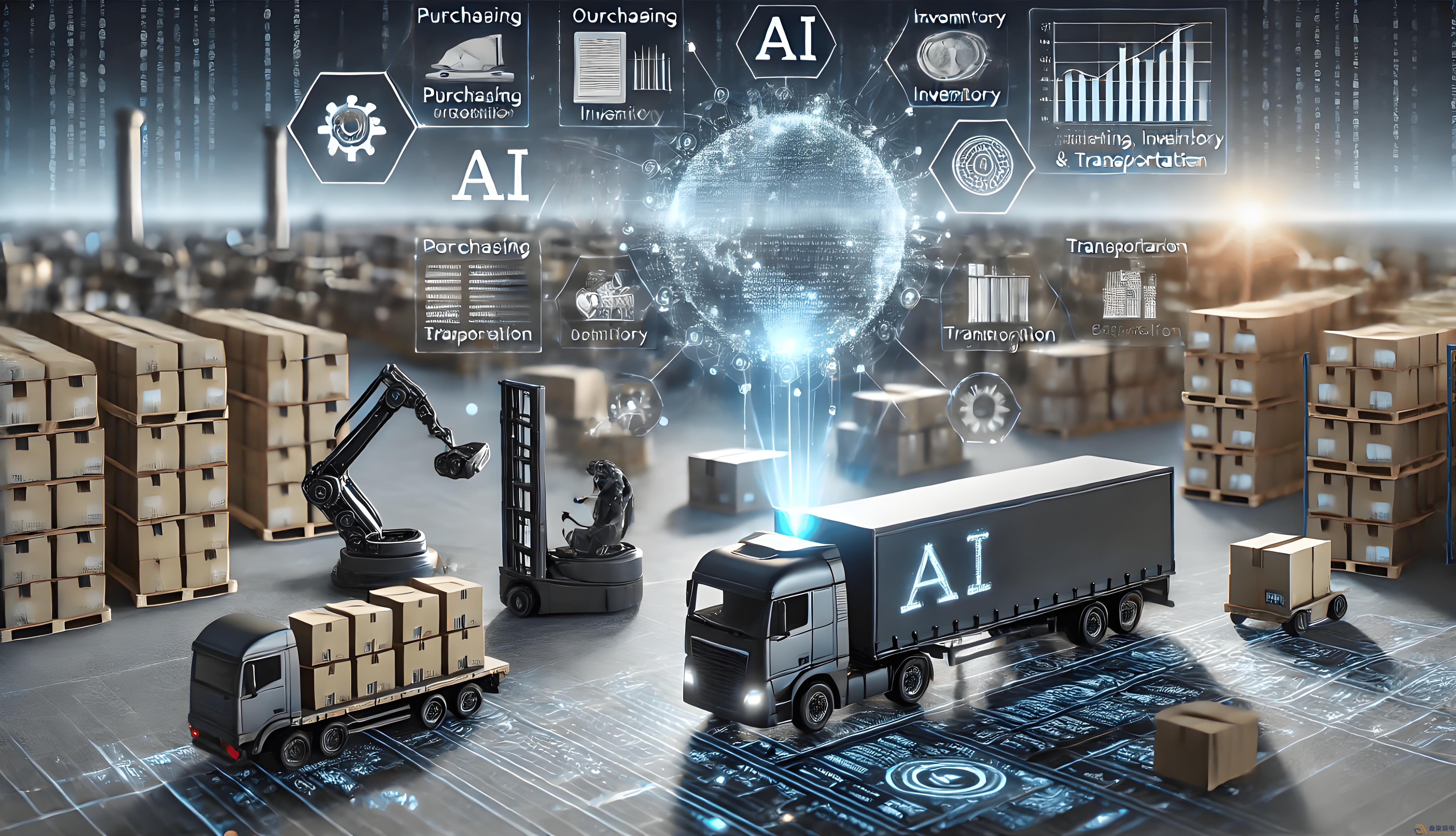 工廠生產過程與AI怎么結合？